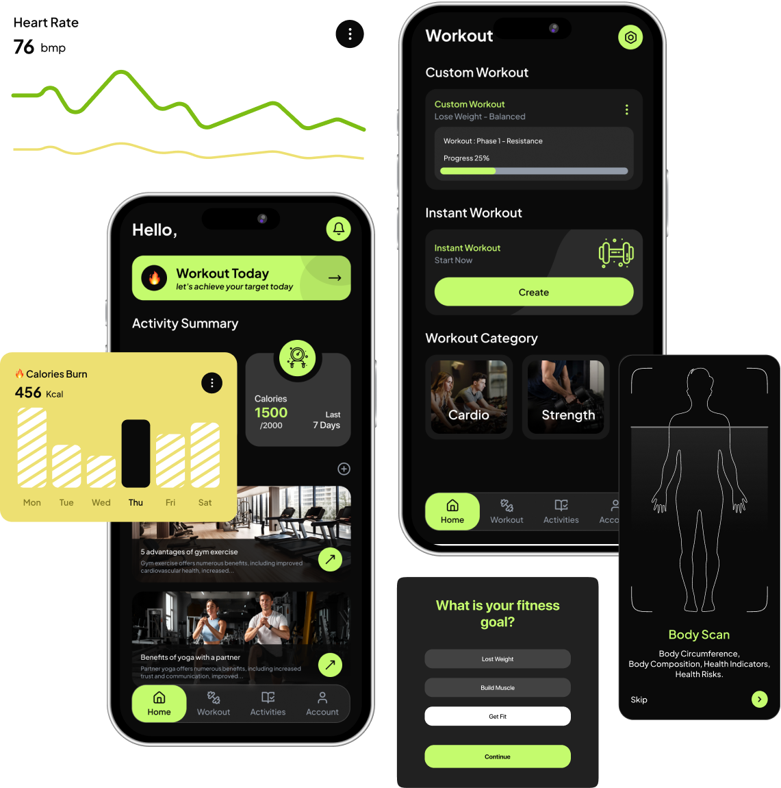 AI Workout App – Personalized Fitness Guidance Powered by AI